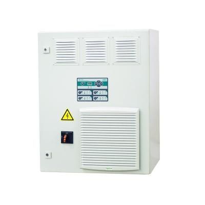 Прибор управления WILO W-CTRL-SK-712/w-6-90(175A) (2461869)