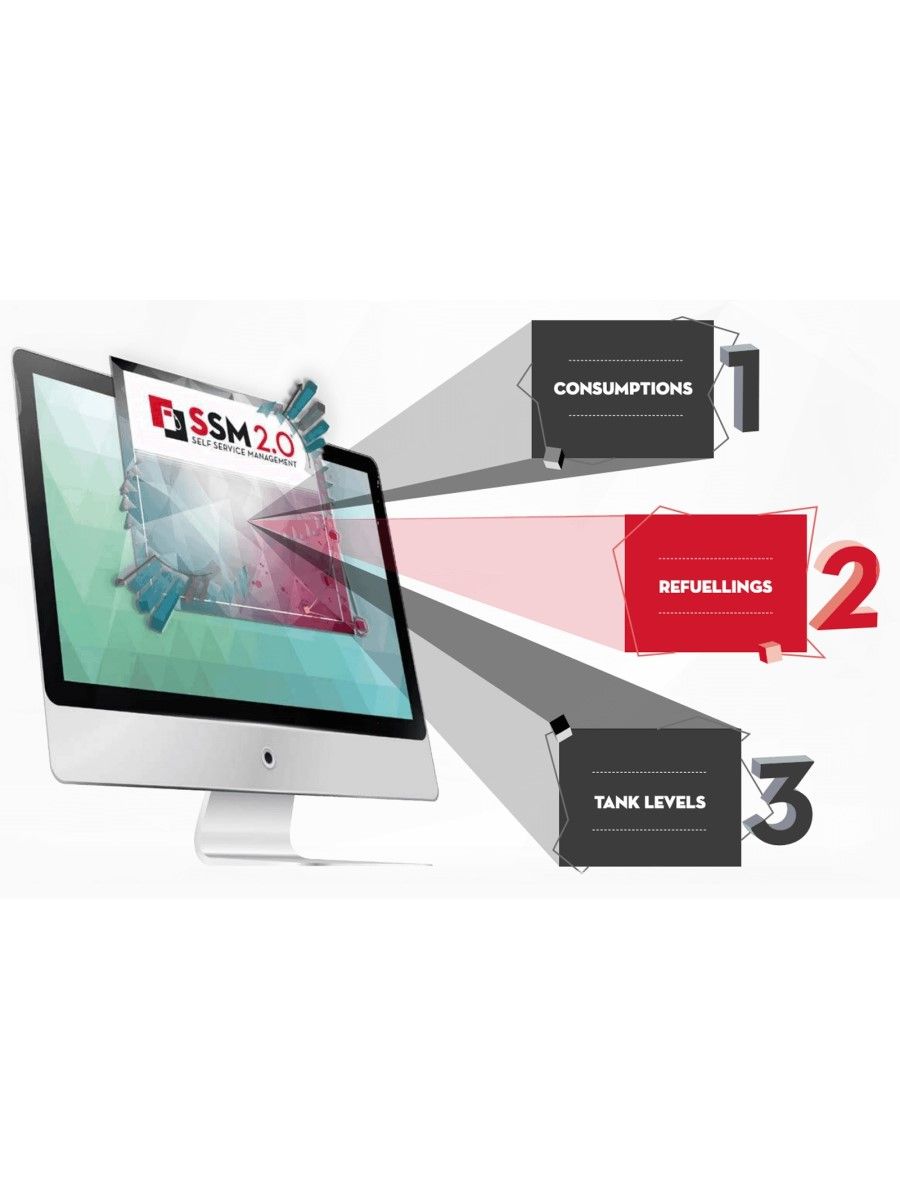 ssm 2.0 advances software usb для до 250 пользователей