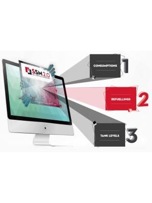 SSM 2.0 ADVANCES Software USB для до 250 пользователей