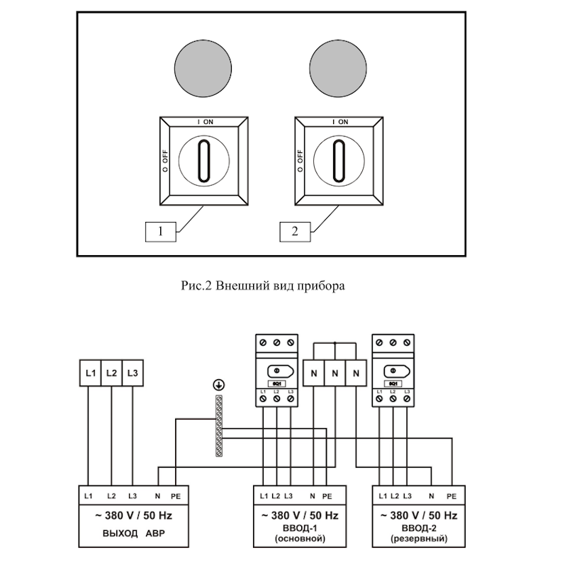 прибор автоматического ввода резерва wilo sk-av - 25а (2785102)