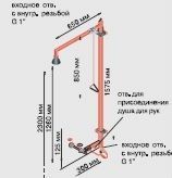 модульный душ аварийный настенный для тела и глаз broen (17 952.009)